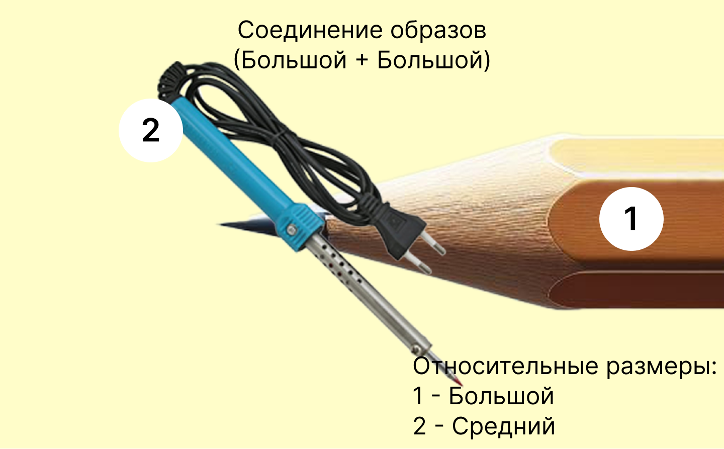 Острие Карандаша и паяльник.