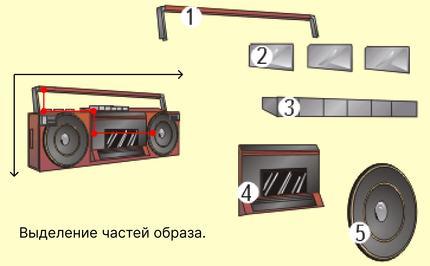 Магнитола разделённая на её подобразы