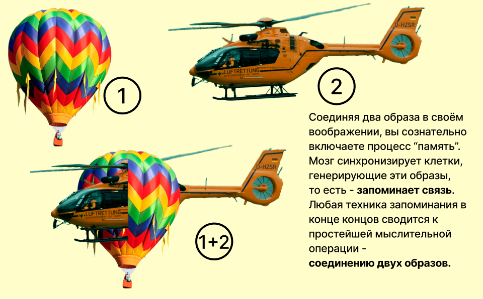 Изображение соединённых двух образов Вертолёта и Воздушного шара